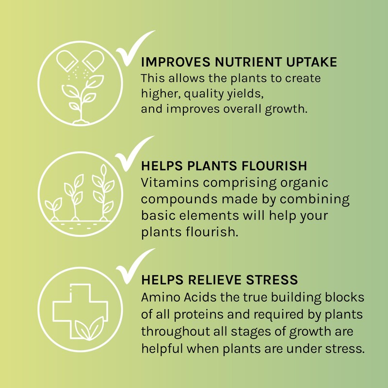 Microbe Life Hydroponics Premium Vitamins & Amino Acids Essential for