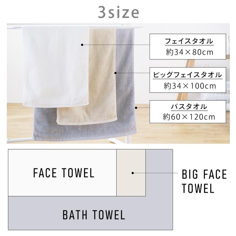 Iris Ohyama FT-V4 High Density Volume Touch Face Towel, Light