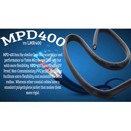 MPD Digital I MPD400 Coaxial Cable I N Male to RP-SMA Male Connectors I Super Flex 50 Ohm I Low Loss RF Coax I CB, Ham Radio, Transmitters, Antenna I Color Xft