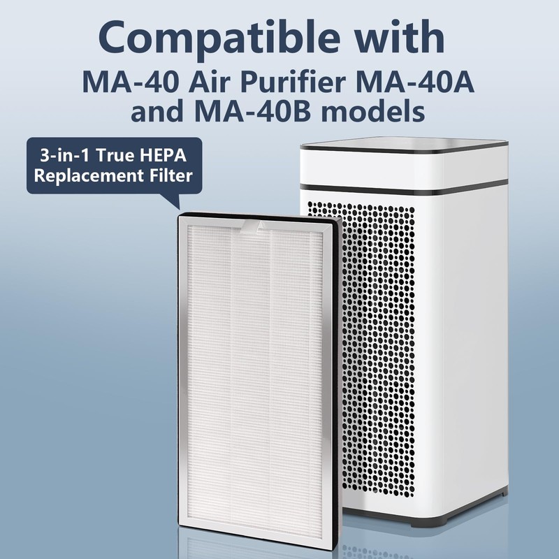 Midiex MA40 Replacement Filter Compatible with Modify Air Purifier MA-40