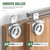 Sliding Closet Door Roller,Closet Doors Rollers Replacement and Bypass Wheels