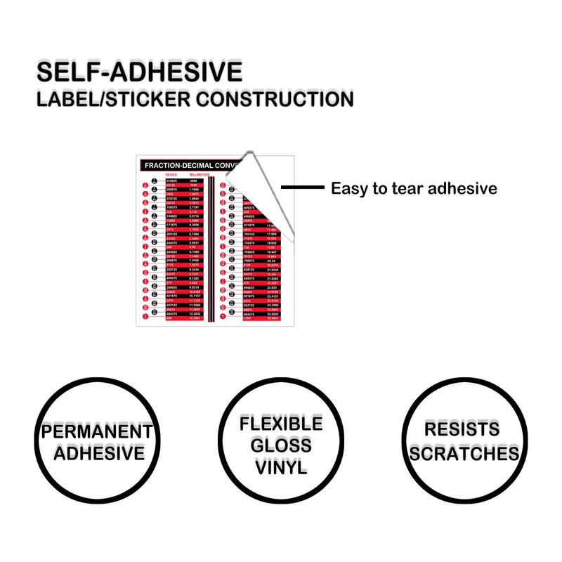 Fraction and Decimal to Metric Conversion Chart Sticker 8" x