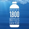 Brita Water Bottle Replacement Filters, BPA-Free, Replaces 1,800 Plastic Water