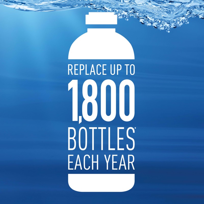 Brita Water Bottle Replacement Filters, BPA-Free, Replaces 1,800 Plastic Water