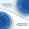 Buffbee Sound Machine & Alarm Clock 2-in-1, 0-100% Clock Face