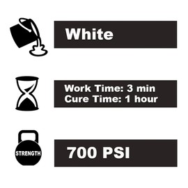 PC Products PC-Plumbing Epoxy Putty, 2oz Stick, Gray (25598)