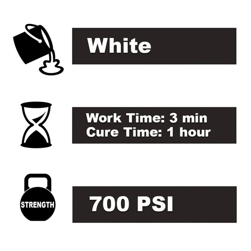 PC Products PC-Plumbing Epoxy Putty, 2oz Stick, Gray (25598)