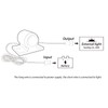 Motion Sensor Light Switch Indoor 12V Wall Switch for RV