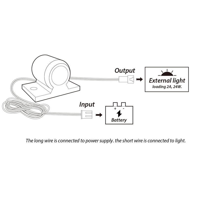 Motion Sensor Light Switch Indoor 12V Wall Switch for RV