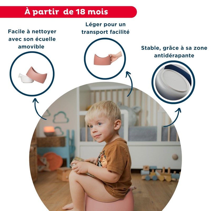 THERMOBABY POTTYBOO Potty for Children - Potty for Cleanliness Training
