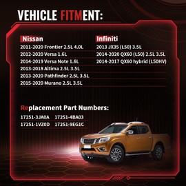 Gas Cap Fuel Cap 17251-3JA0A 2 pcs for Nissan 2011-2020 Frontier 2012-2020 Versa 2014-2019 Versa Note 2013-2018 Altima 2013-2020 Pathfinder 2015-2020 Murano, Infiniti 2013 JX35 2014-2020 QX60