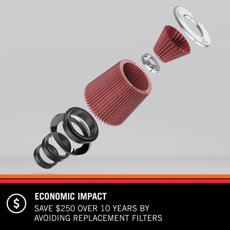 K&N RU-5107 Universal Clamp-On Air Filter