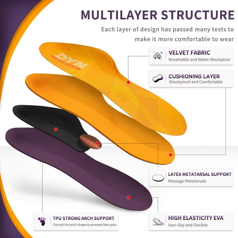 DynWalker Orthotic Inserts, Heel Spur Massager Shoe Soles, Achilles Tendonitis