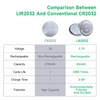JOXIYECLTL 2032 Rechargeable Battery LIR2032 3.7V Lithium Button Batteries Replace