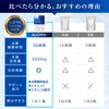 アレップ 水素リッチPREMIUM 36時間持続 高濃度 水素サプリ 30日分 (1袋)