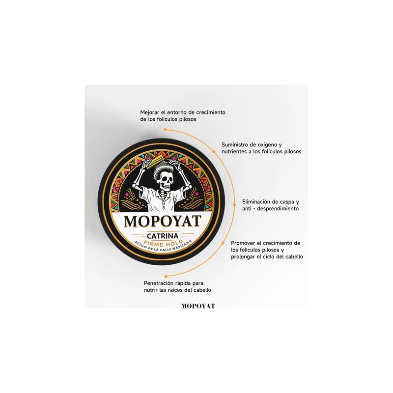 Crema Para El Crecimiento Del Cabello Y La Barba (20