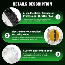 Electronic Throttle Body for Toyota 4Runner 2003-2009, for Toyota FJ Cruiser 2007-2009,for Toyota Tacoma 2005-2015,for Toyota Tundra 2005-2011 4.0L