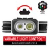 Coast RL20R 1000 Lumen Tri-Color LED Rerchargeable Headlamp with Flood