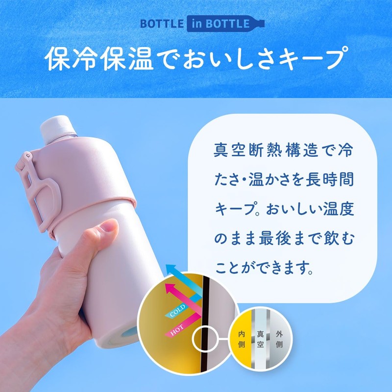 Atlas ABIB-EFGY Plastic Bottle Holder, Water Bottle, Cold Insulation, Flower