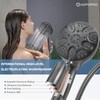 6-Mode High Pressure Handheld Shower Head Set, Consumer Reports Recommended