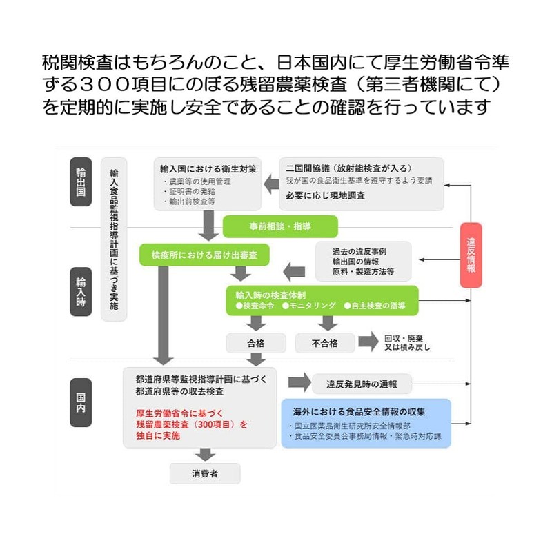 Eolosi Shiitake Mushrooms, Komaru, Ashikiri Donko (5.3 oz (150 g)