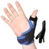 Velpeau Thumb Wrist Support Brace, CMC Thumb Spica Splint for