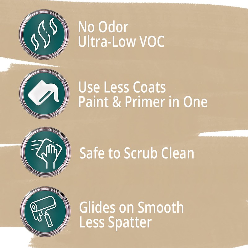 Rodda Cascadia PRO Interior Paint and Primer in One, Satin,