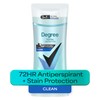 Degree Antiperspirant for Women Protects from Deodorant Stains Pure Clean