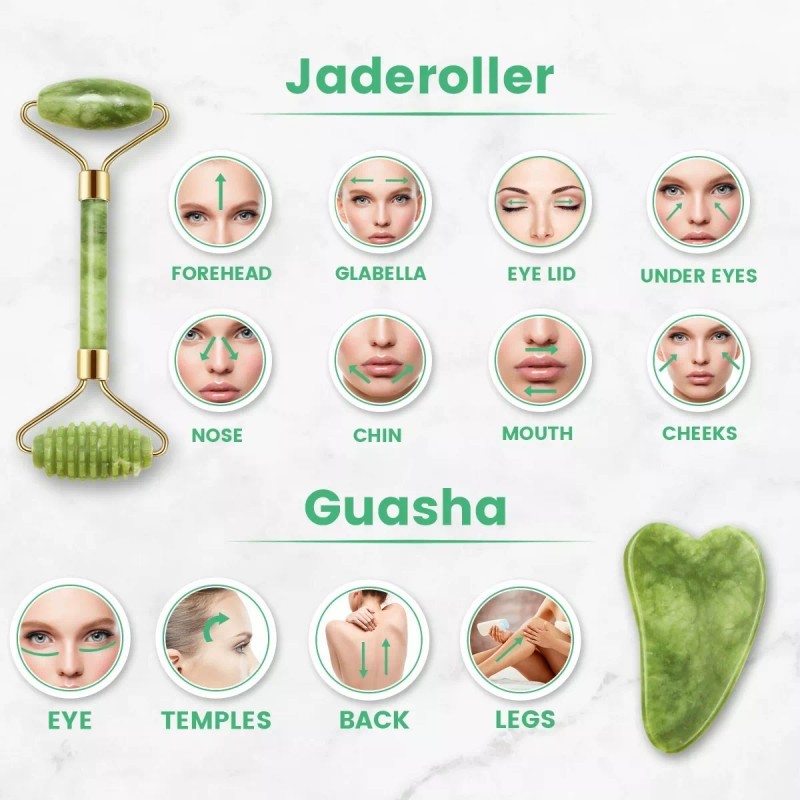 SANBREVE Rodillo Masaje Facial De Jade Gua Sha Rejuvenece Kit