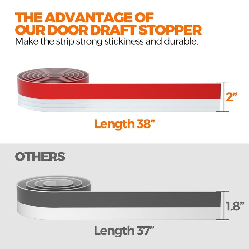 Holikme 2 Door Draft Stopper Sheets, Rolls & Strips Under