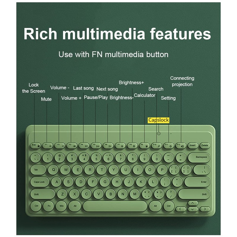 Keyboard and Mouse Combo,2.4G Wireless 79 Cute Round Keys Small