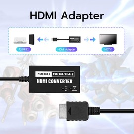 Tolesum PS1/PS2 to HDMI Converter, PS2 to HDMI Adapter Cable RGBS-YPbPr, Screen 4:3/16:9 Switch, 720p HDMI Converter for PS1/PS2
