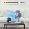 Comfort Zone Oscillating Table Fan with Adjustable Tilt, Convenient Push