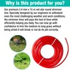 MYPURECORE Strimmer Line Red Star – 2.4 mm x 15