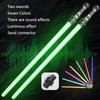 Glowing Toy Lightsaber for Kids’ Pretend Play – Telescopic LED