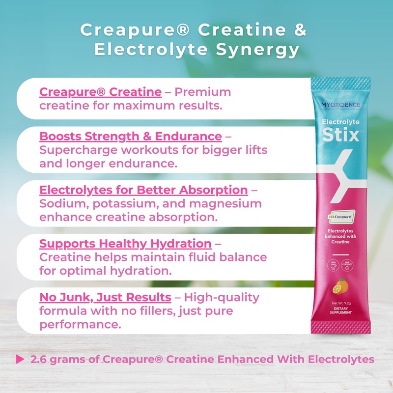 MYOXCIENCE Electrolyte STIX | Creatine Electrolyte Powder | Recovery from