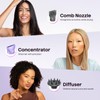 Wavytalk Blow Dryer with Diffuser, Blown Away Ionic Hair Dryer