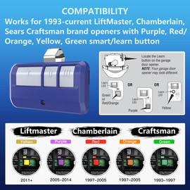 Garage Door Opener Remote for Chamberlain Liftmaster Craftsman Garage Door Opener 893MAX 893LM 891LM 371LM 373LM 971LM 973LM 81LM Purple Yellow Red Orange Green Learn Button, Visor remote 2 Pack