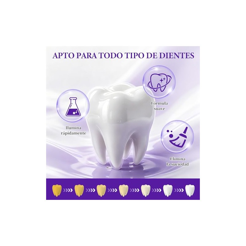 Tiras Blanqueadoras de Dientes, Whitening Strips, Bandas Dentales Blanqueadoras, Blanqueador