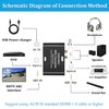 SDKDZKG 192KHz DAC Converter, HDMI ARC Audio Extractor Adapter, HDMI/Digital