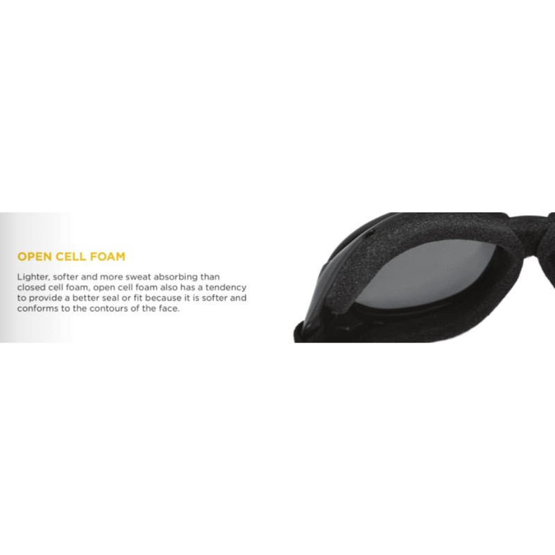Bobster ® Bugeye, Matte Black Frame, Smoked Lens