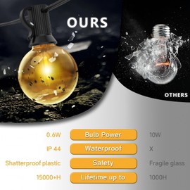 Olutse hna LED Outdoor Led String Lights Outdoor Patio Light 106Ft for Outside with 50+4 Waterproof G40 Globe Bulbs,Dimmable Outside Hanging Lights Connectable for Backyard,Porch,2700K Warm Yellow