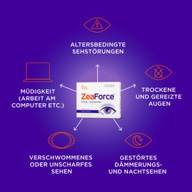 ZeaForce Perfect vision with just 1 capsule/day. Concentrated composition. Versatile effect. Liquid formula for faster action. Laboratory tested (3 pack)