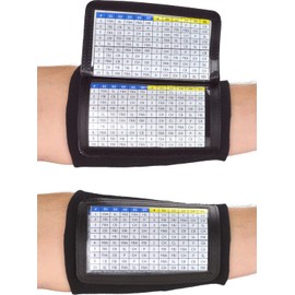 Sports Unlimited Adult Triple Wrist Coach (Single) for Football, Baseball, All Sports - Color Gray