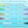 Modacraft 120Pcs Interdental Brush 6 Sizes Braces Brush Toothpicks with