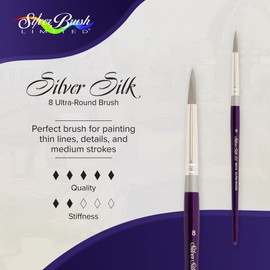 Silver Brush Limited 8831S Silver Silk Ultra-Round Brush for Watercolor, Gouache, and Acrylic Paint, Size 8, Short Handle