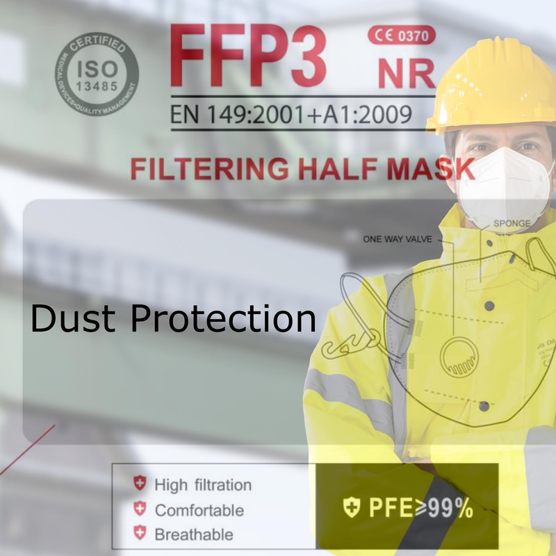 Spanner In The Works FFP3 Masks | Ventilated Disposable Face