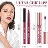 2 PCS Lip Liner and Lipstick Set - Lip Gloss
