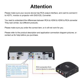 RCA to HDMI Converter with RCA Cables, EASYCEL Composite to HDMI Converter