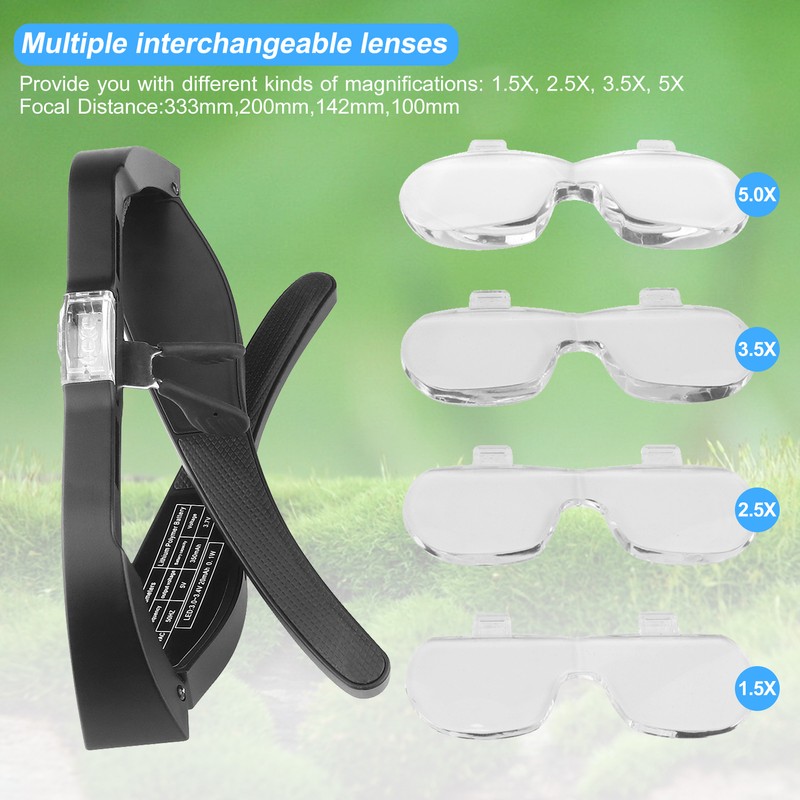 5X Magnifying Headset with LED Light Magnifying Glass Head Mounted